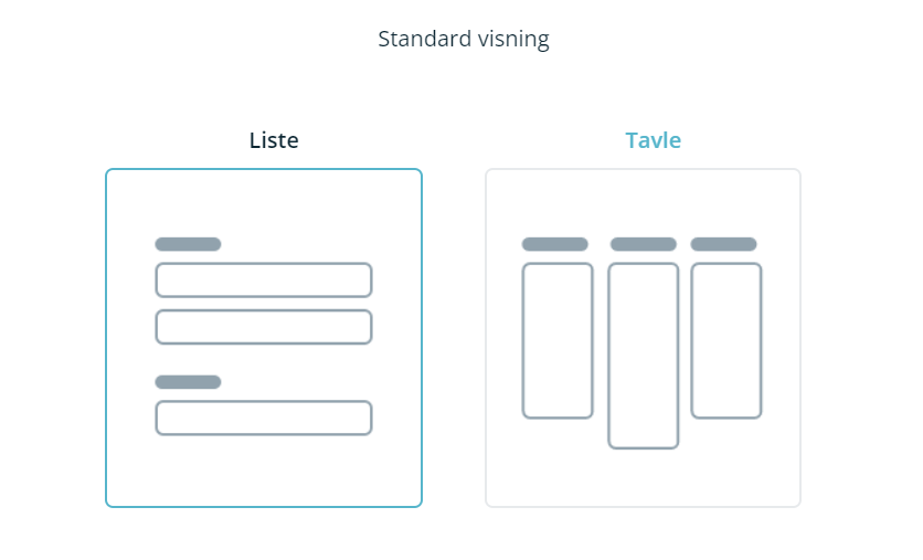 Standard-opgavevisning